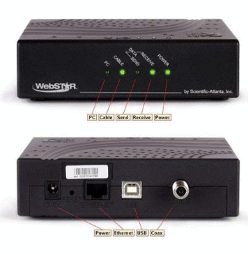 Webstar DPC2100 Cable Modem, Drivers, Firmware, Caracteristicas 7